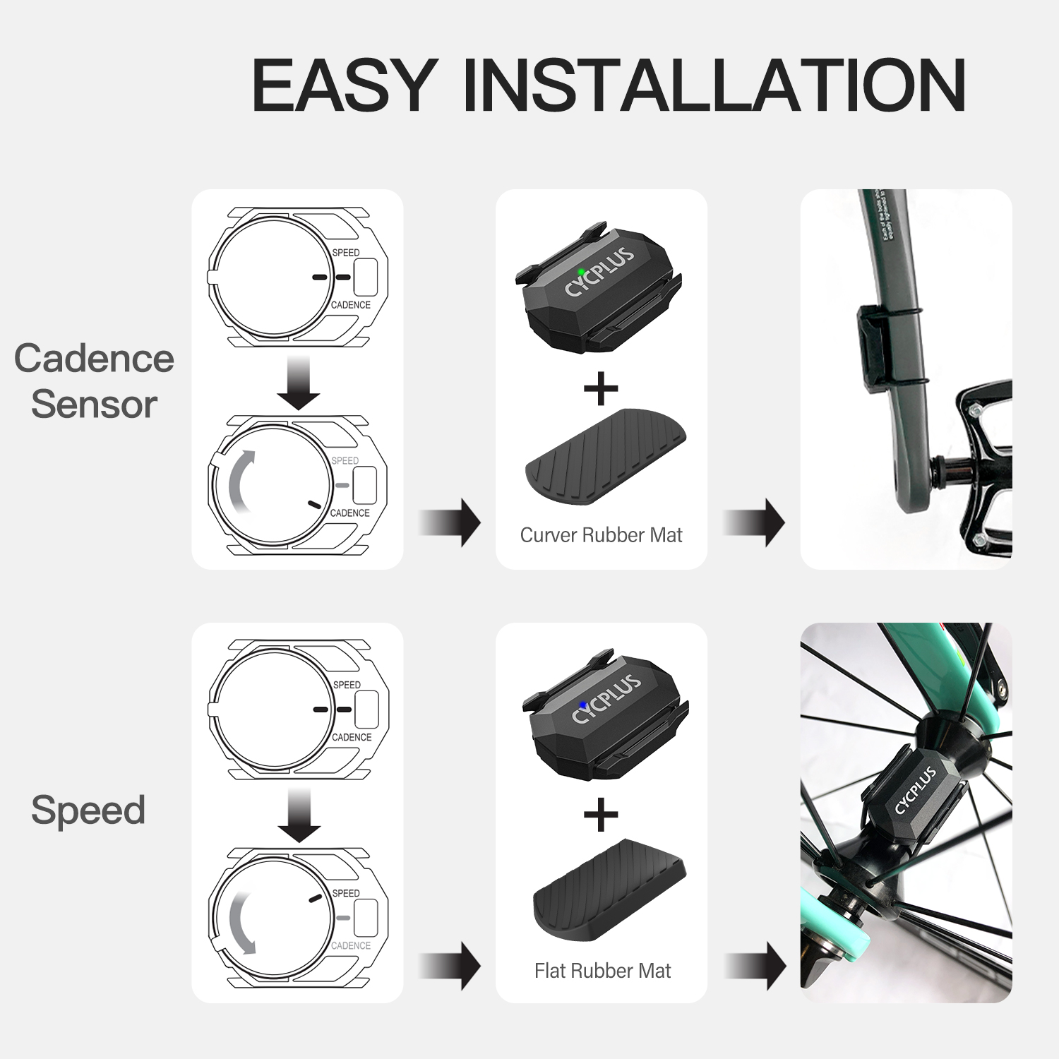 CYCPLUS C3x2 Bike Computer Spe - đánh giá và giá Cycling Speed Cadence Sensor Dual
