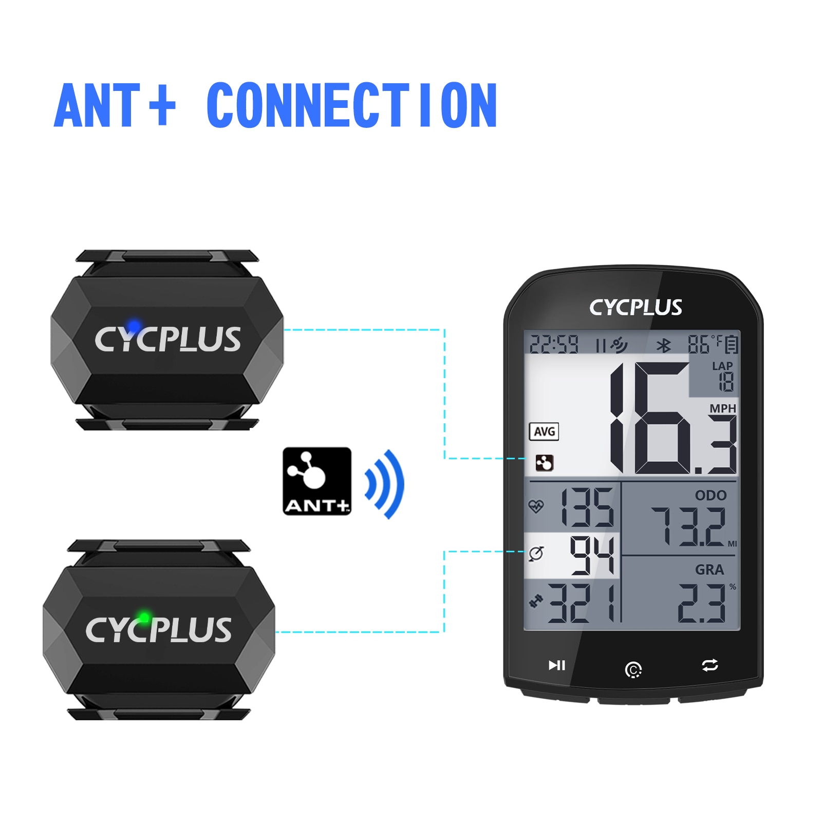 Nhịp Tốc Hai Cảm Biến Đi Xe Đạ - đánh giá và giá Cycling Speed Cadence Sensor Dual