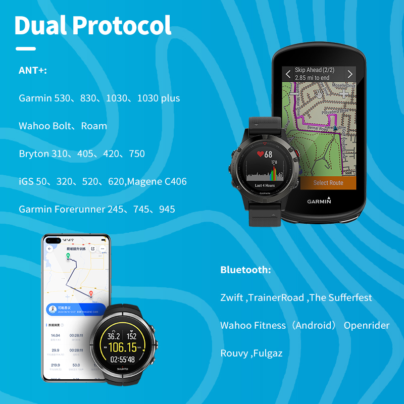 GEOID Bike Speed Cadence Senso - đánh giá và giá Cycling Speed Cadence Sensor Dual